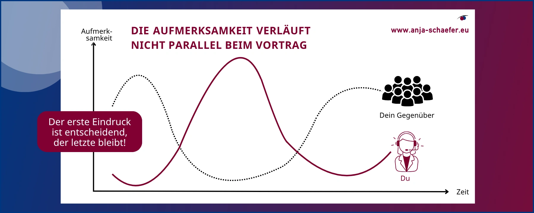 5 Tipps für deinen erfolgreichen Fachvortrag als Juristin